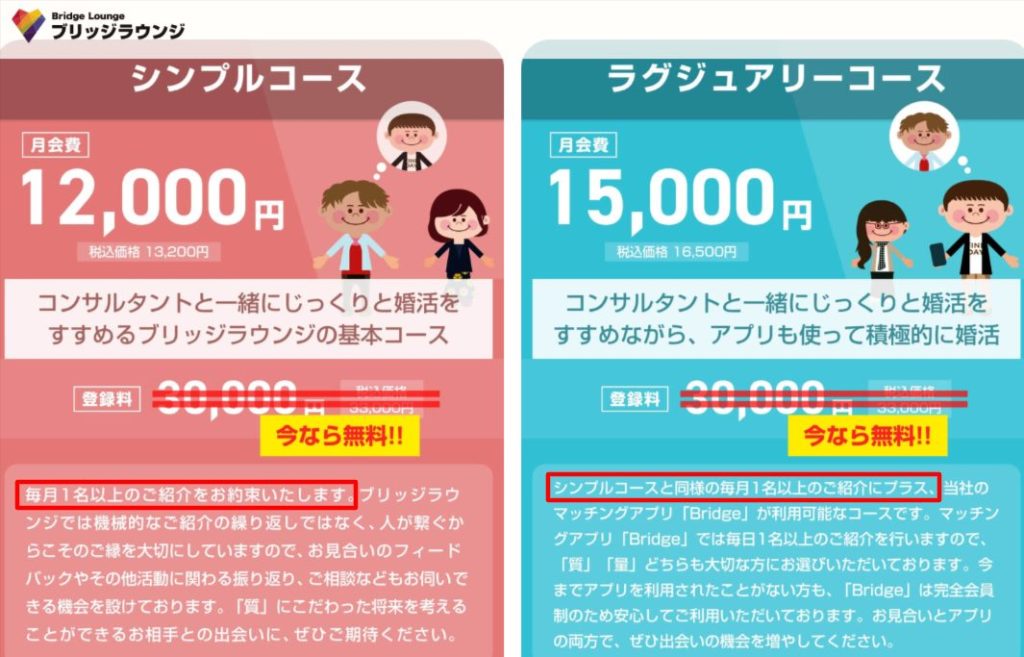 毎月1名以上の紹介保証を示す公式ページ