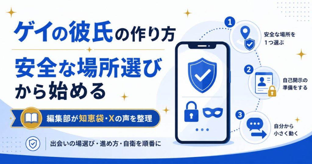 ゲイの彼氏の作り方を安全な場所選びから示す図