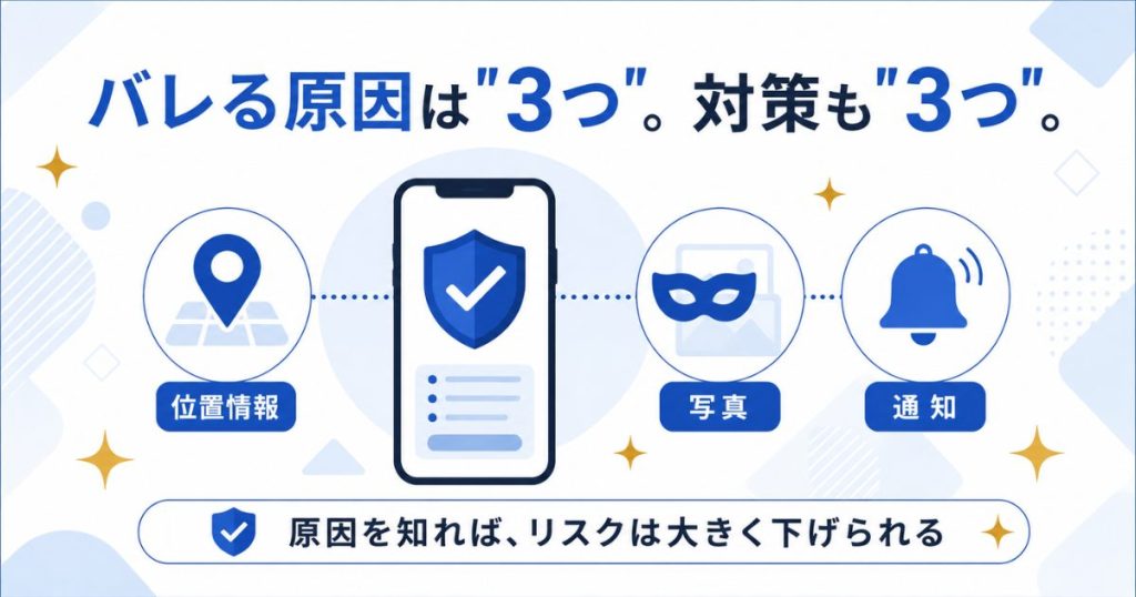 ナイモンの身バレ対策を3層で示したサムネイル