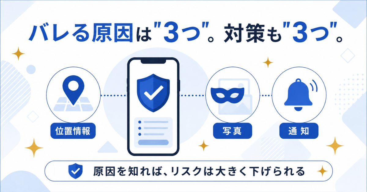 ナイモンの身バレ対策を3層で示したサムネイル